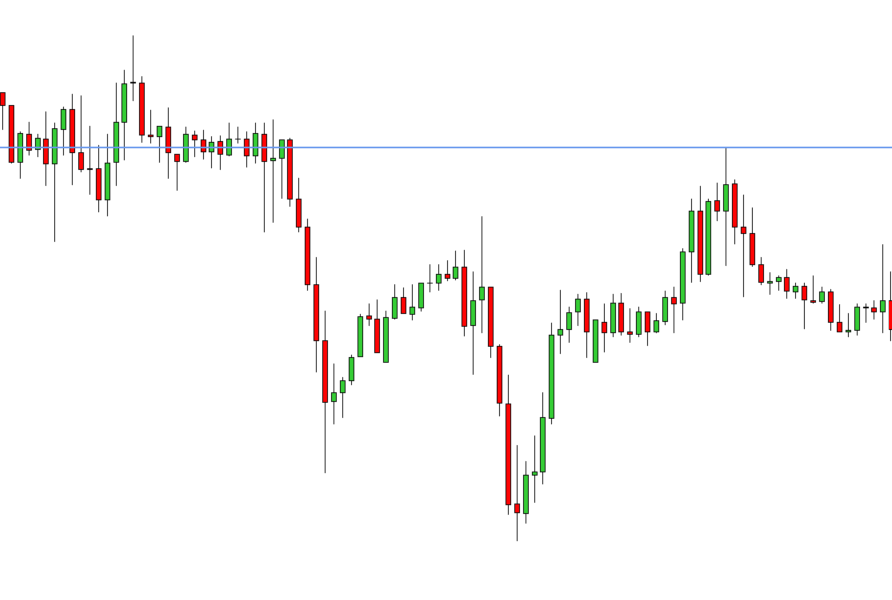 Volume built-up followed by price movement dowside